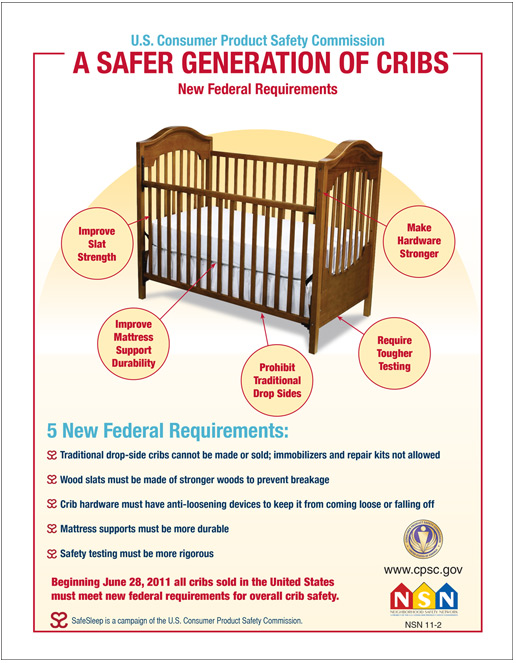 Safer Generation of Cribs